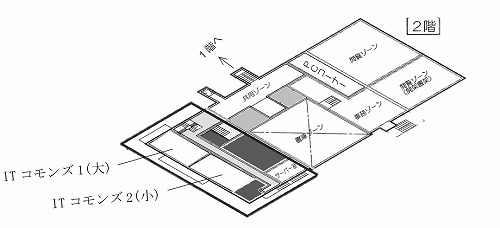 令和3年4月からの学術情報センター2階